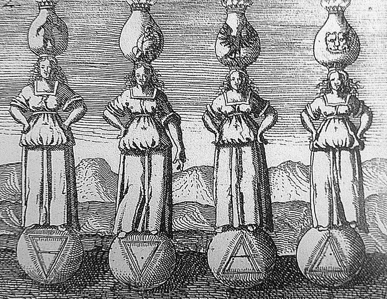 Illustratie uit Viridarium Chymicum, Daniel Stolciusde Stolzenberg, 1624, met van links naar rechts, de 4 elementen: Aarde, Water, Wind en Vuur
